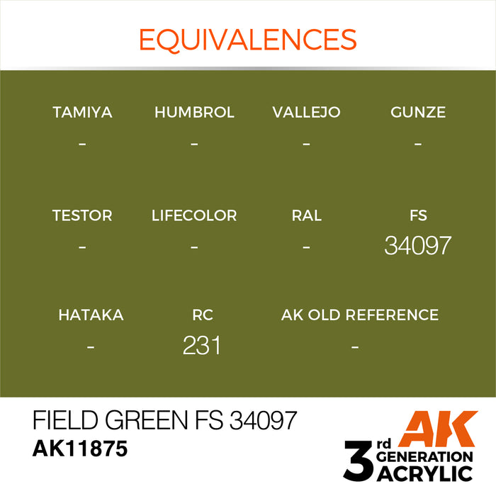 AK Interactive Air Series - Field Green FS 34097 - 18ml