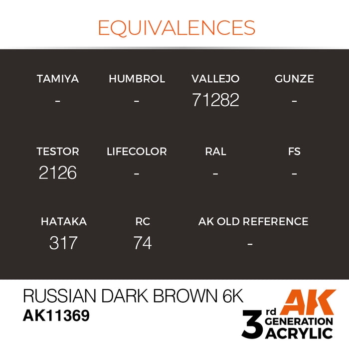 AK Interactive AFV Series - Russian Dark Brown 6K - 18ml