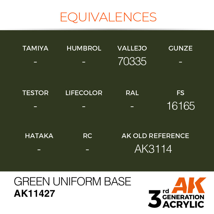 AK Interactive Figure Series - Green Uniform Base - 18ml