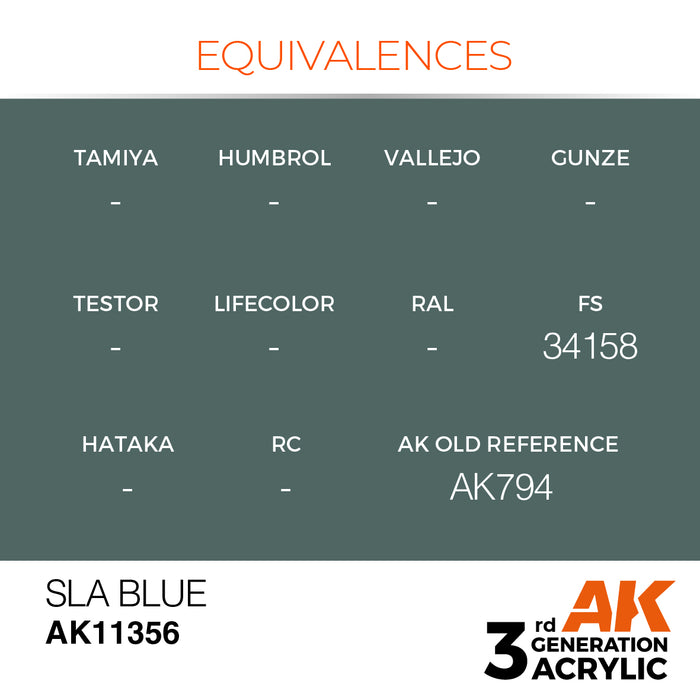AK Interactive AFV Series - SLA Blue - 18ml