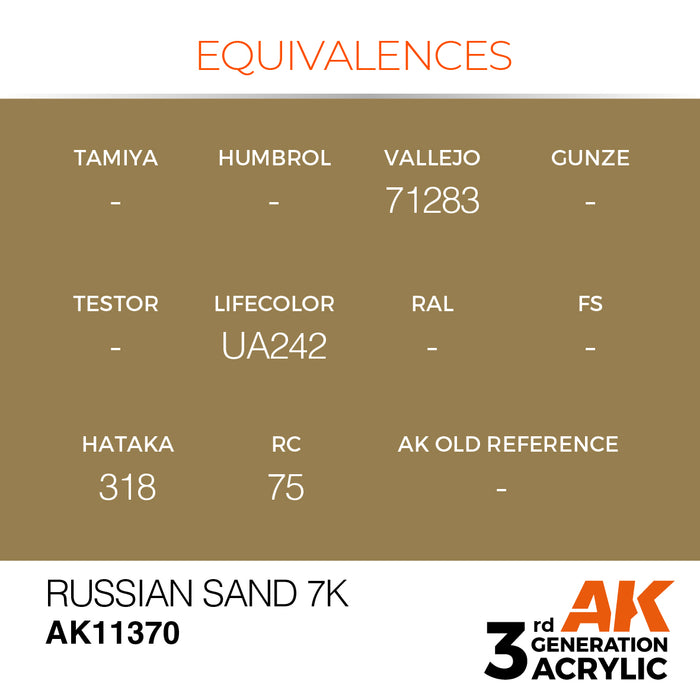 AK Interactive AFV Series - Russian Sand 7K - 18ml