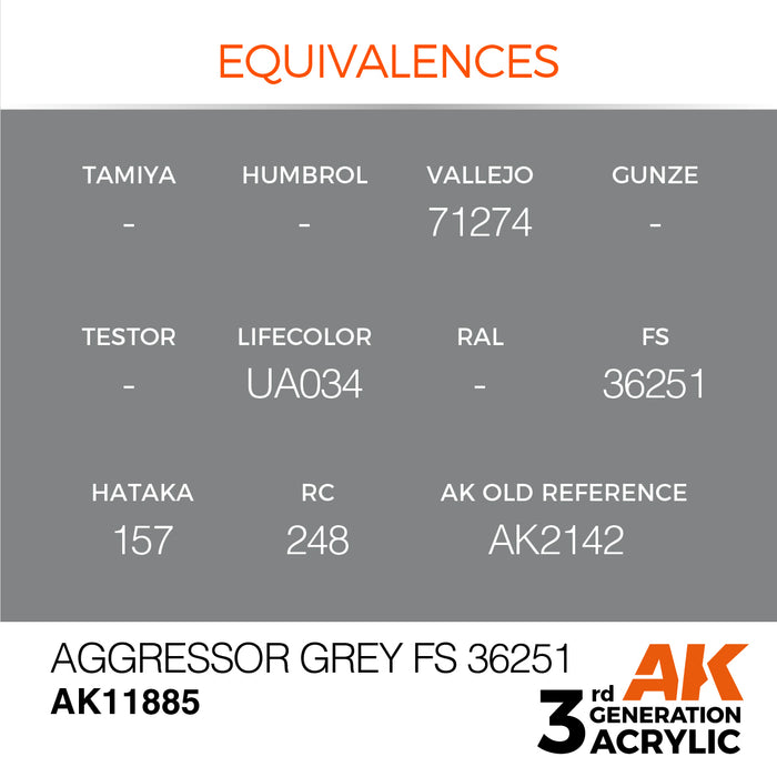 AK Interactive Air Series - Aggressor Grey FS 36251 - 18ml