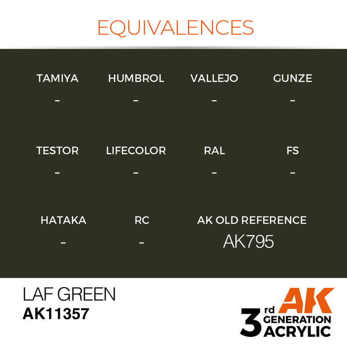 AK Interactive AFV Series - LAF Green - 18ml