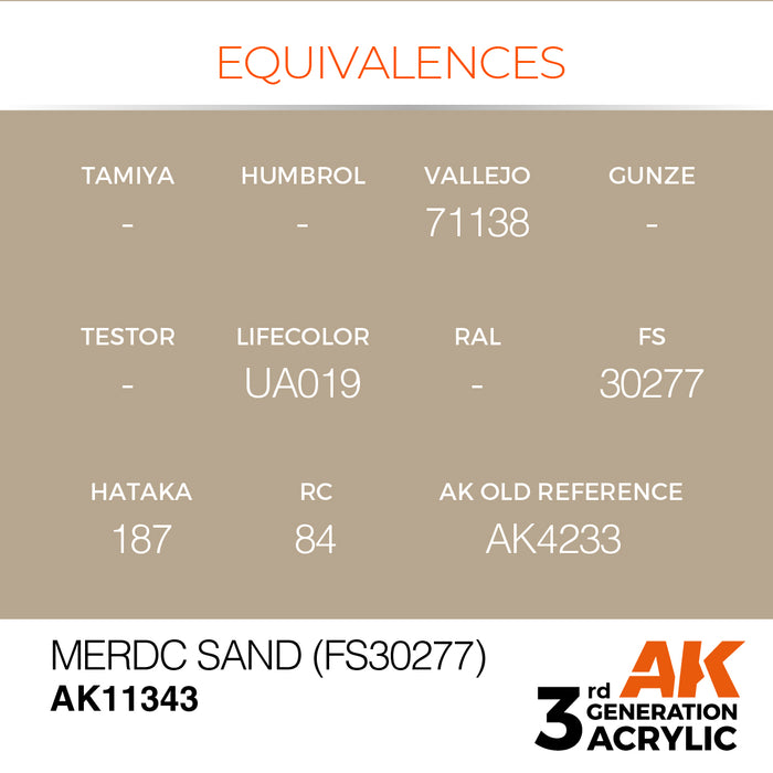 AK Interactive AFV Series - MERDC Sand (FS30277) - 18ml
