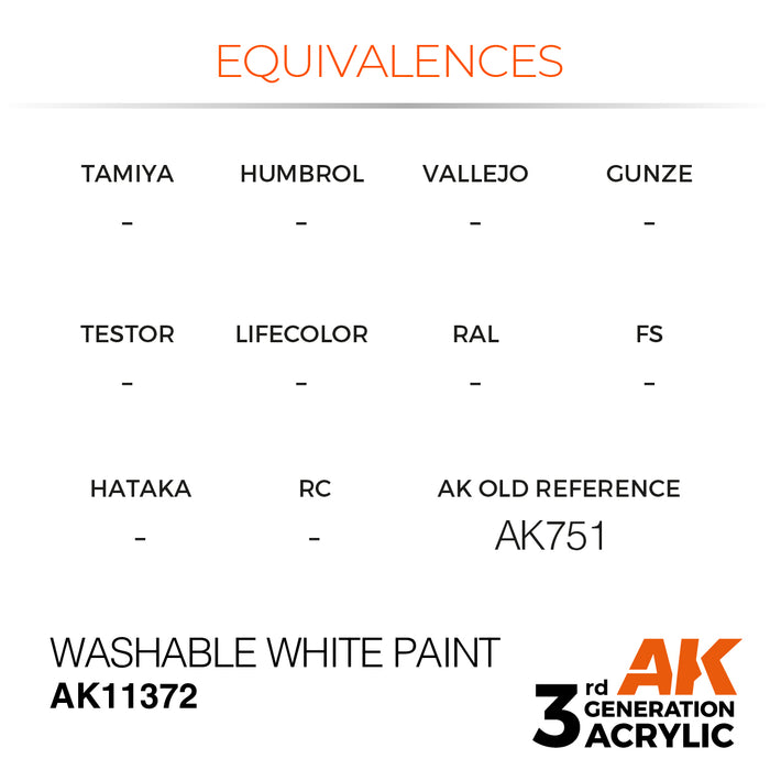 AK Interactive AFV Series - Washable White Paint - 18ml