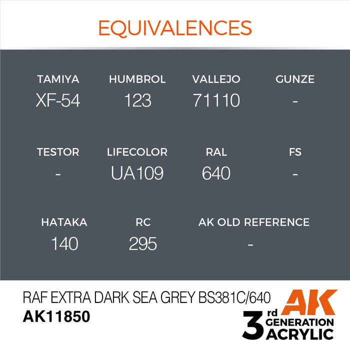 AK Interactive Air Series - RAF Extra Dark Sea Grey BS381C/640 - 18ml