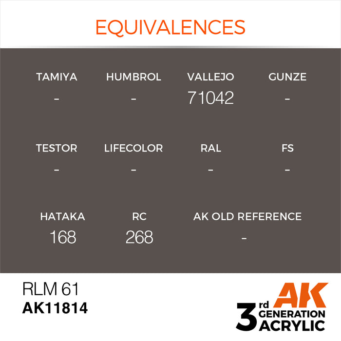 AK Interactive Air Series - RLM 61 - 18ml