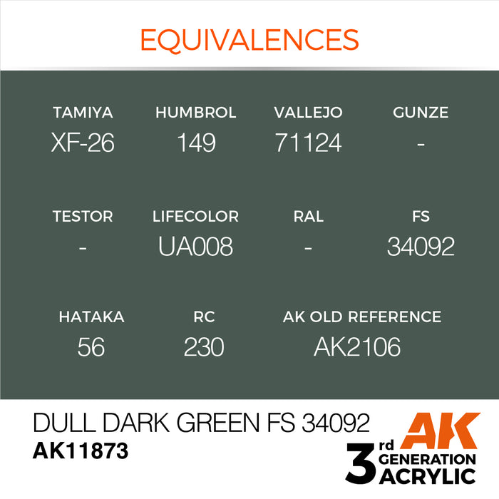 AK Interactive Air Series - Dull Dark Green FS 34092 - 18ml