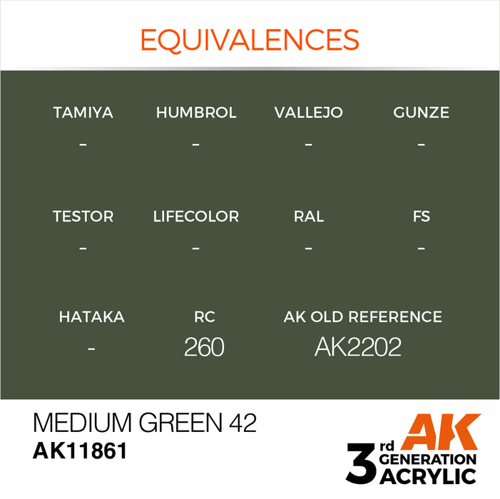 AK Interactive Air Series - Medium Green 42 - 18ml