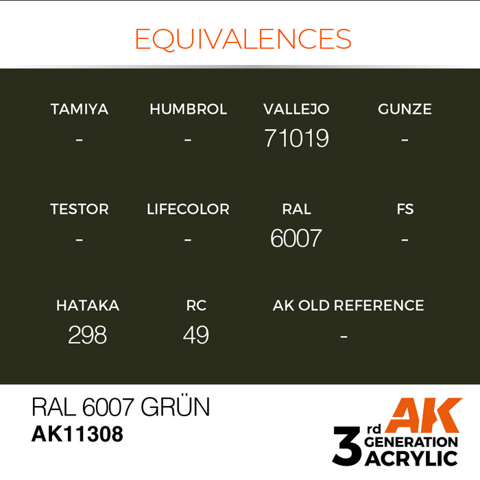 AK Interactive AFV Series - RAL 6007 Grün - 18ml