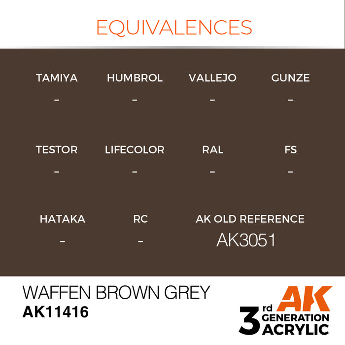 AK Interactive Figure Series - Waffen Brown Grey - 18ml