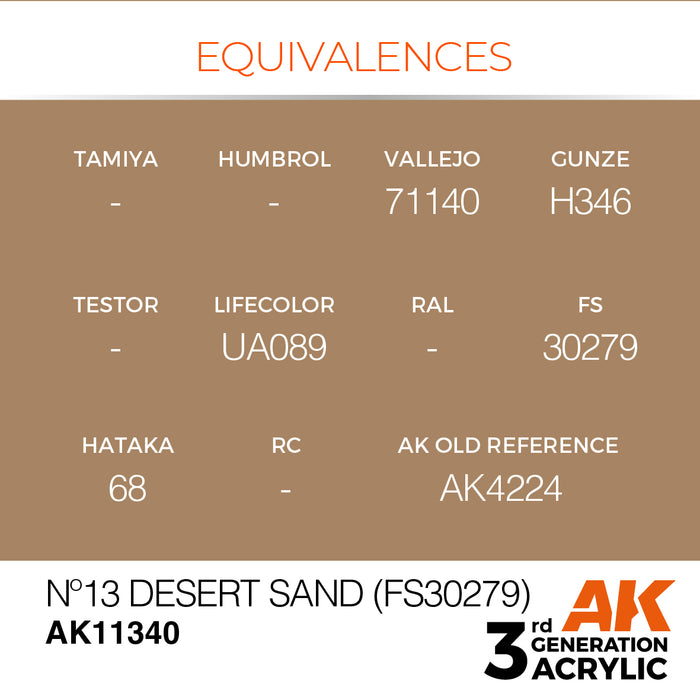 AK Interactive AFV Series - Nº13 Desert Sand (FS30279) - 18ml