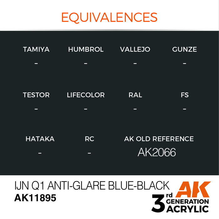 AK Interactive Air Series - IJN Q1 Anti-Glare Blue-Black - 18ml