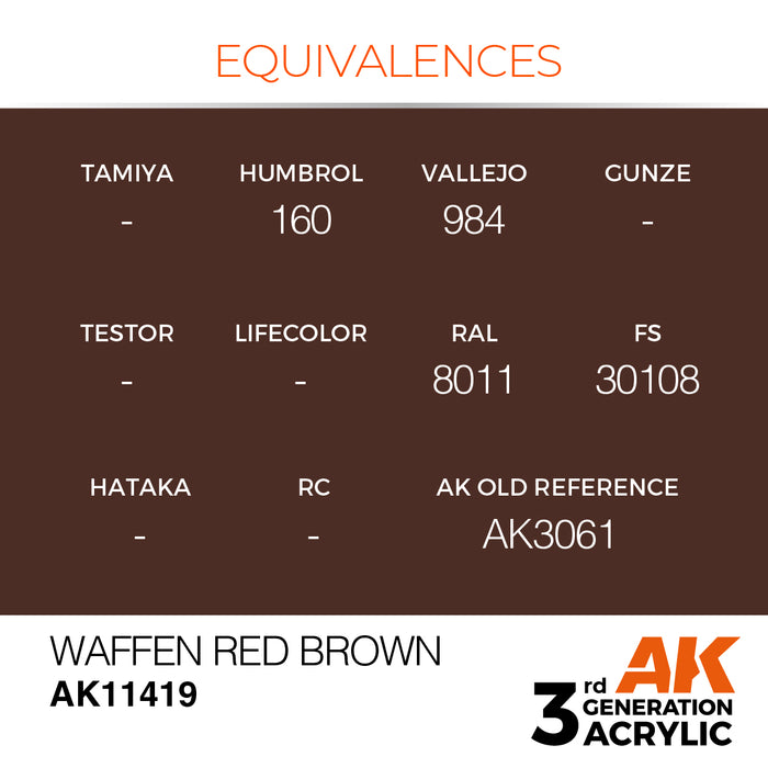 AK Interactive Figure Series - Waffen Red Brown - 18ml