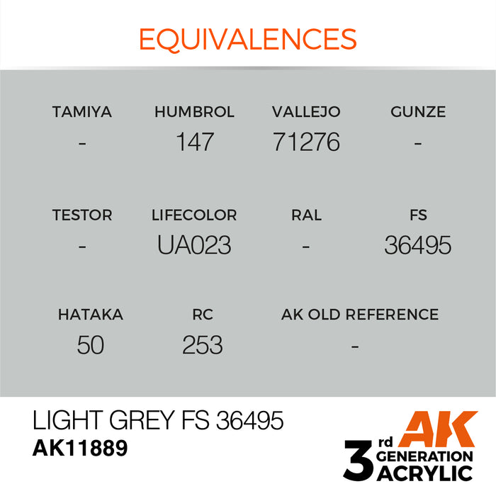 AK Interactive Air Series - Light Grey FS 36495 - 18ml