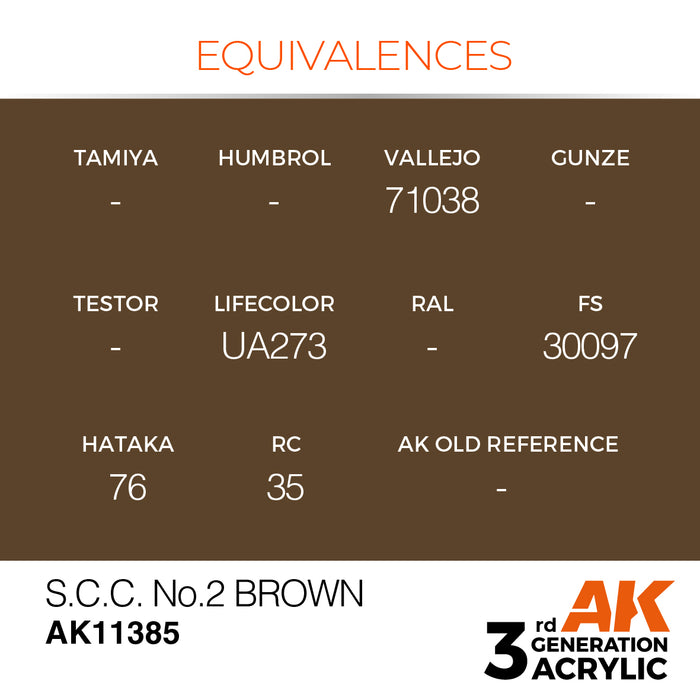AK Interactive AFV Series - S.C.C. No.2 Brown - 18ml