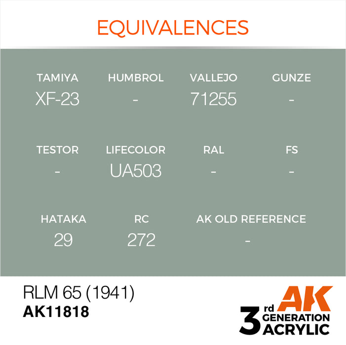 AK Interactive Air Series - RLM 65 (1941) - 18ml