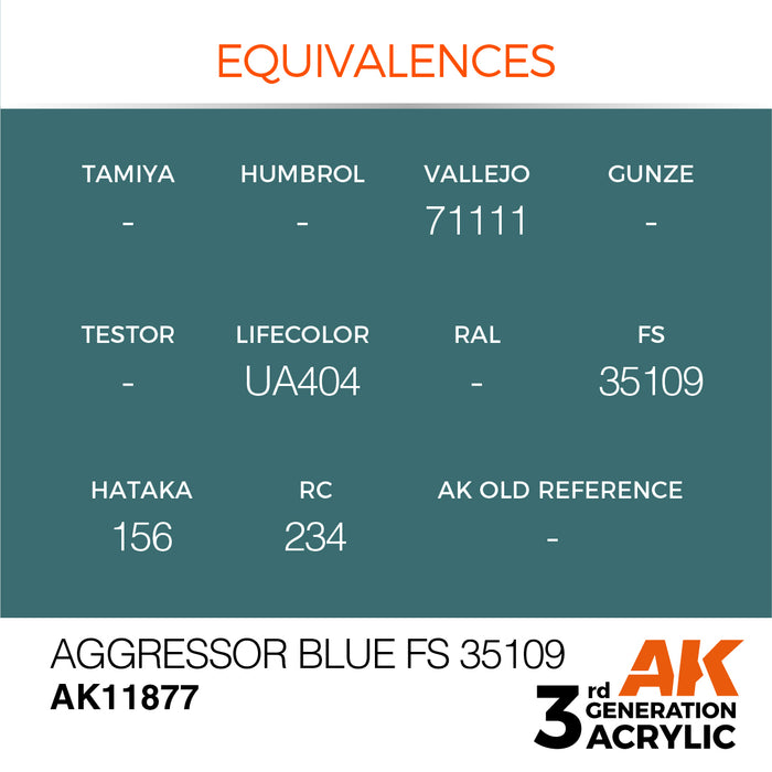 AK Interactive Air Series - Aggressor Blue FS 35109 - 18ml