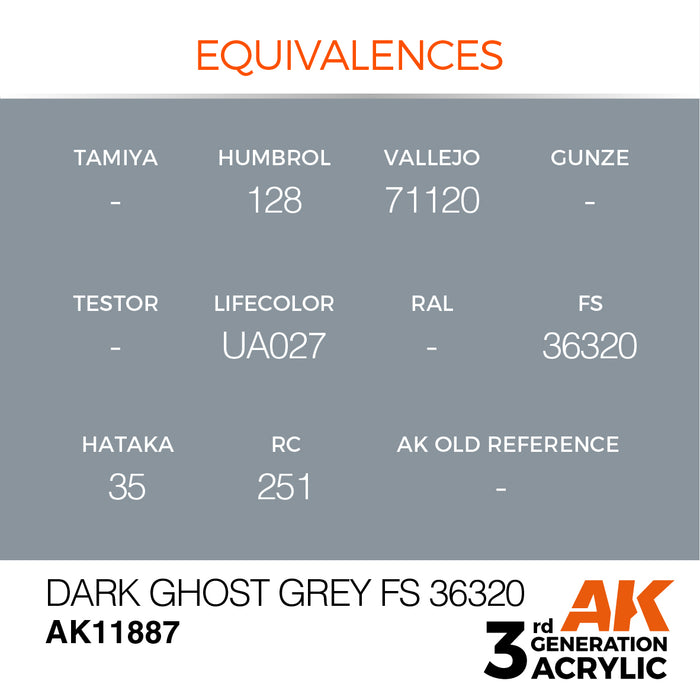 AK Interactive Air Series - Dark Ghost Grey FS 36320 - 18ml