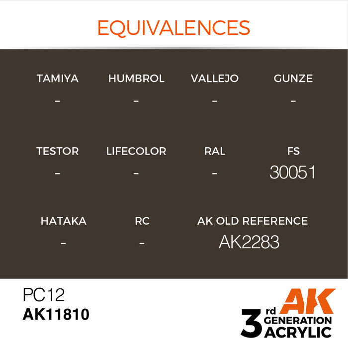 AK Interactive Air Series - PC12 - 18ml