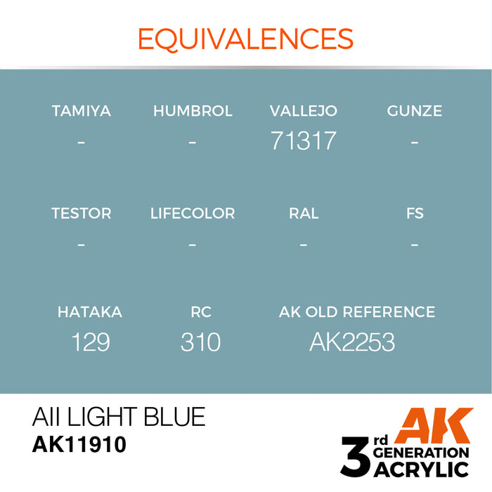 AK Interactive Air Series - AII Light Blue - 18ml