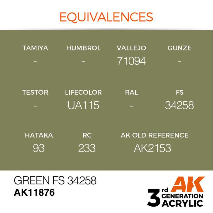 AK Interactive Air Series - Green FS 34258 - 18ml