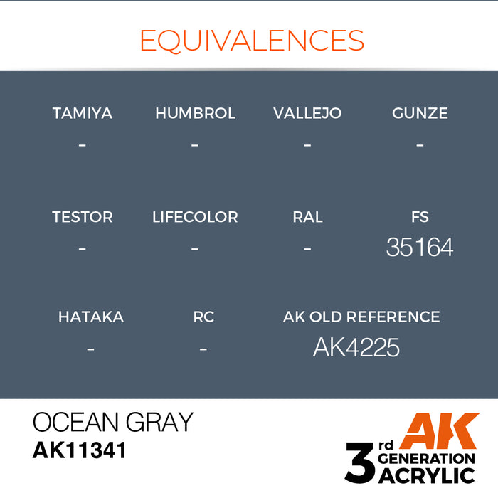 AK Interactive AFV Series - Ocean Gray (FS35164) - 18ml