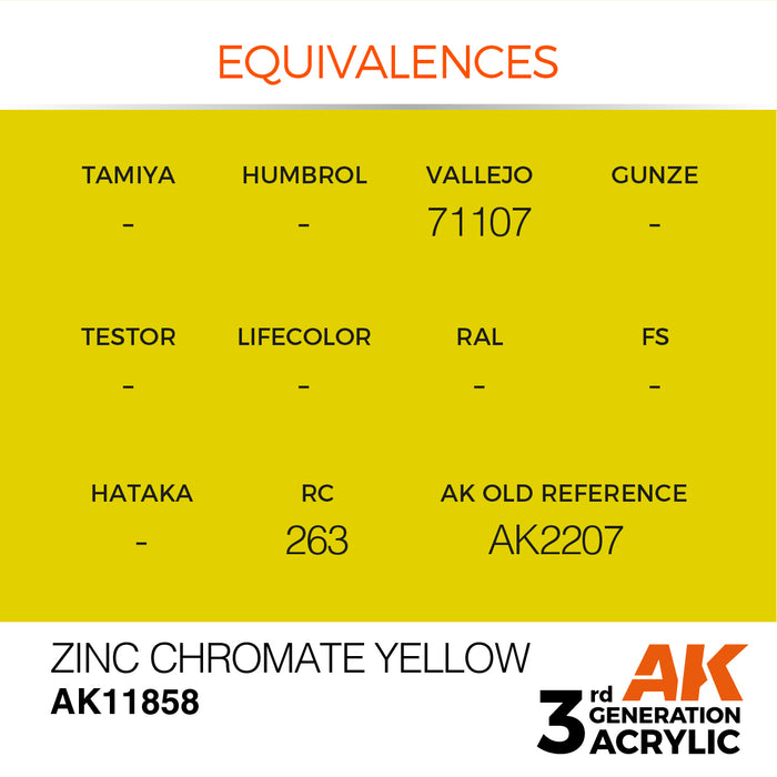 AK Interactive Air Series - Zinc Chromate Yellow - 18ml