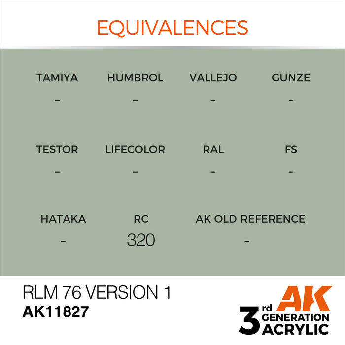 AK Interactive Air Series - RLM 76 Version 1 - 18ml