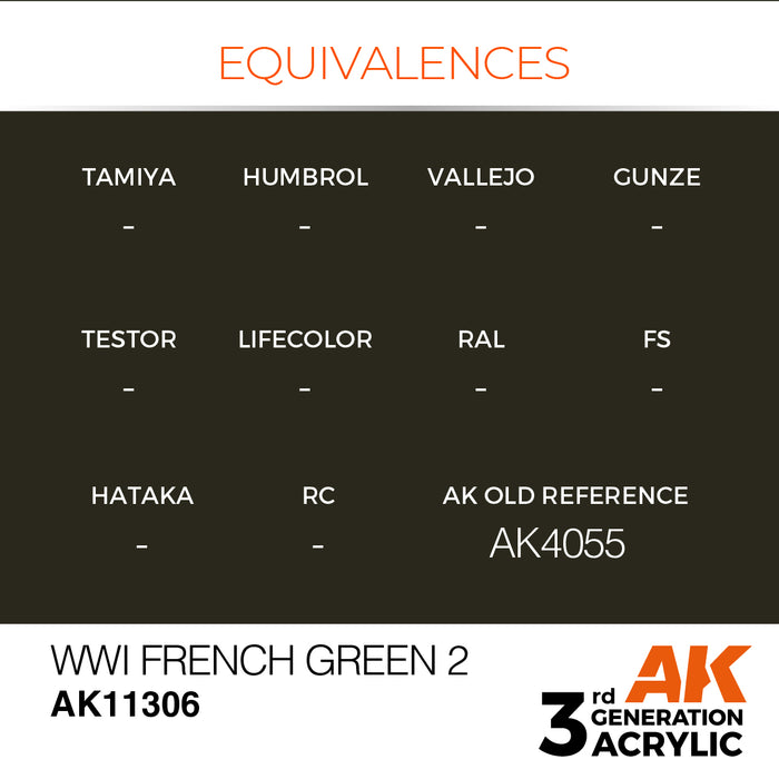 AK Interactive AFV Series - WWI French Green 2 - 18ml