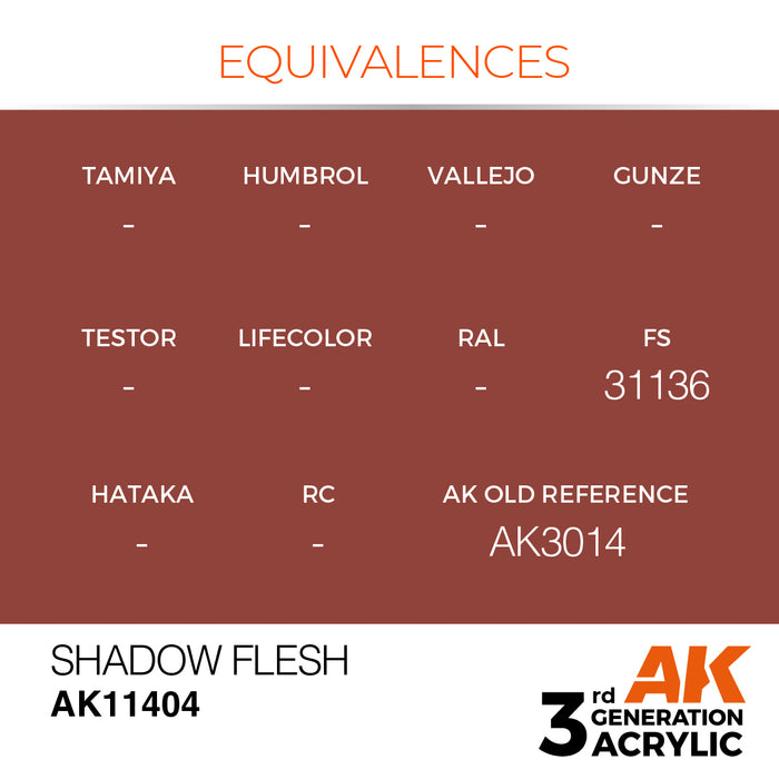 AK Interactive Figure Series - Shadow Flesh - 18ml