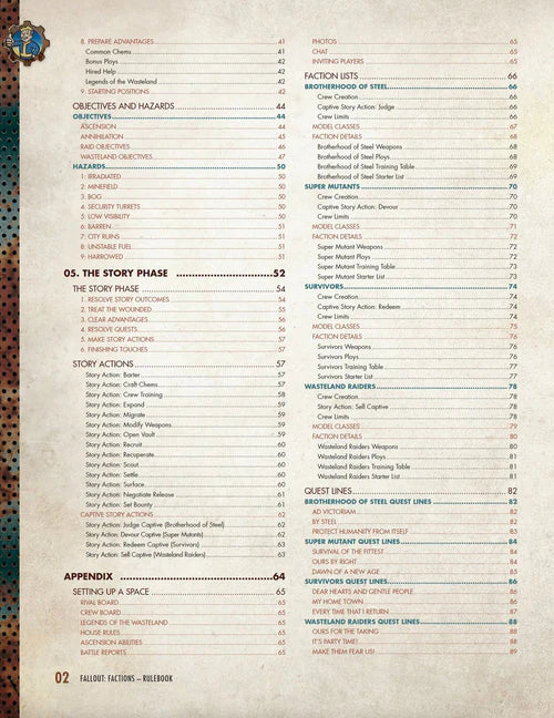 Fallout Factions - Core Rulebook