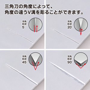GodHand Bit Blade 4pcs Set (V Edge)
