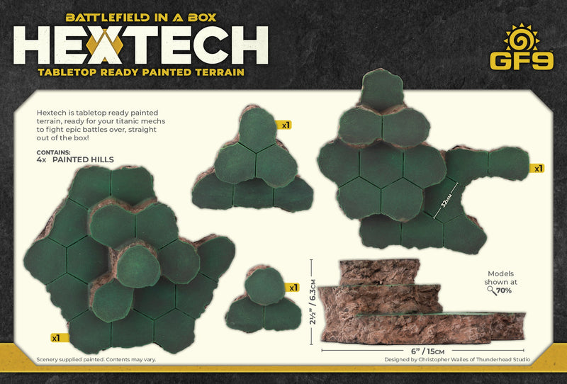 HexTech - Atlean Grasslands: Volume 1