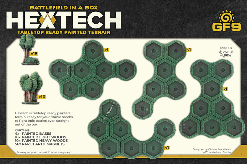 HexTech - Grasslands: Light & Heavy Woods