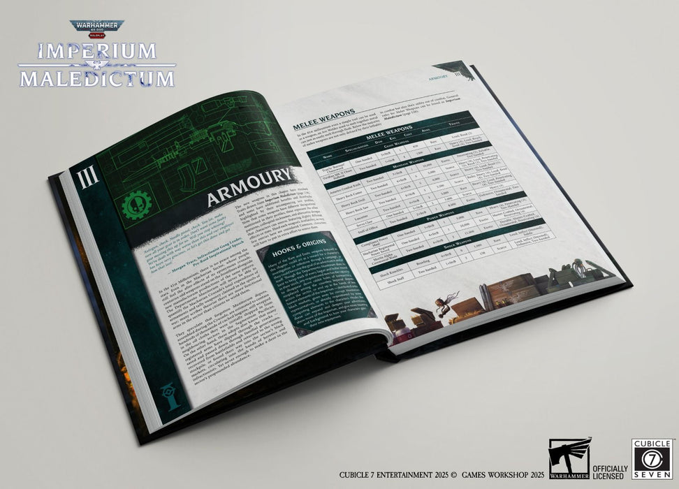 Warhammer 40,000 Roleplay: Imperium Maledictum, Macharian Requisition Guide