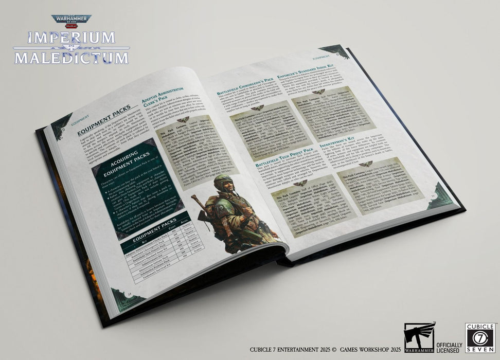 Warhammer 40,000 Roleplay: Imperium Maledictum, Macharian Requisition Guide