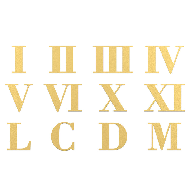Roman Numbers
