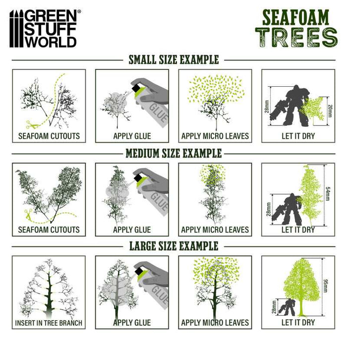 Seafoam Trees Mix