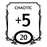 GlassStaff Stat Block Sticker - Chaotic +5