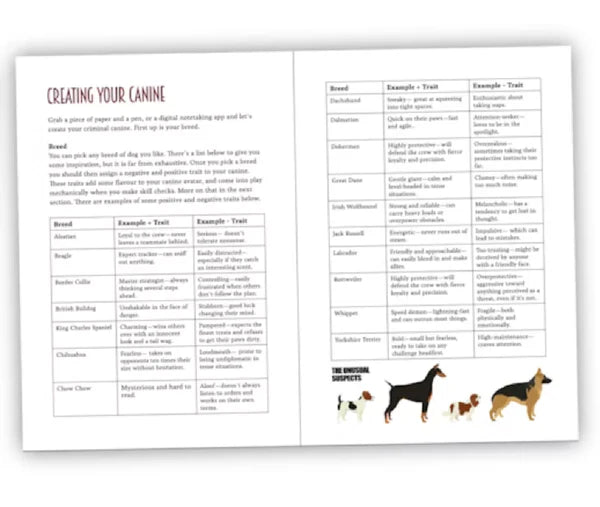 Unleashed - a Solo/Multi-Player TTRPG