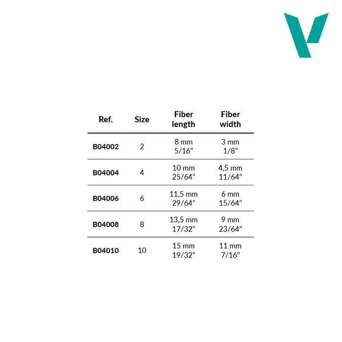 Vallejo Effects - Synthetic Flat Brush No. 8