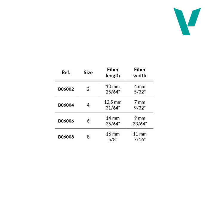 Vallejo Shader - Synthetic Flat Filbert Brush No. 6