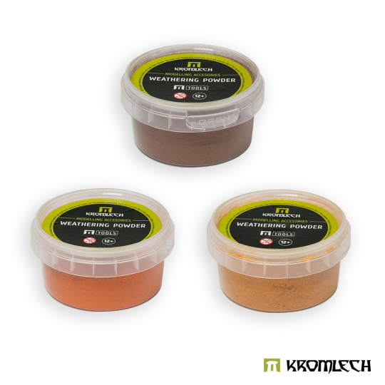Weathering Powder Set – Rust Effects