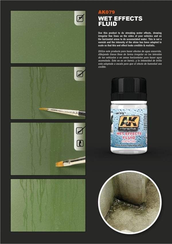 AK Interactive: WET EFFECTS FLUID 35ML