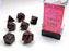 Chessex Polyhedral Dice: Opaque Black/Red (7-Die Set)