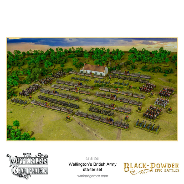 Black Powder: Waterloo Campaign - Wellington's British Army Starter Set