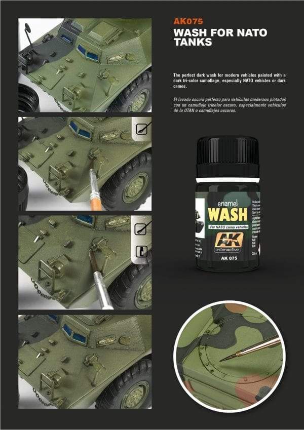 AK Interactive: WASH FOR NATO TANKS 35ML
