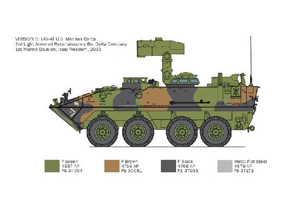 LAV-25 T.U.A. 1:35