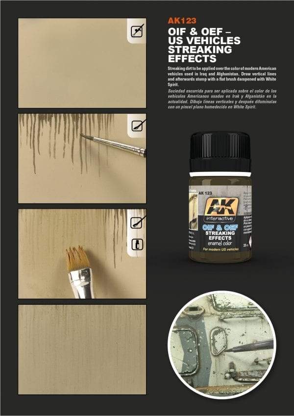 AK Interactive: OIF & OEF – US VEHICLES STREAKING EFFECTS 35ML